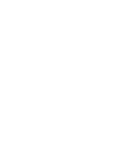 CV Web Page 2nd